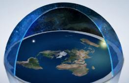 Плоская Земля: история дискуссии, доказательства и факты