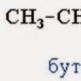 Для каких соединений характерна изомерия
