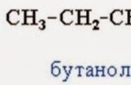 Для каких соединений характерна изомерия